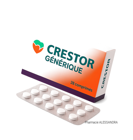 crestor